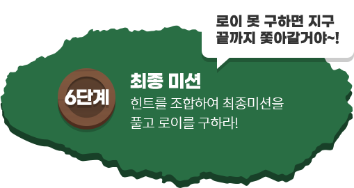 6단계 최종 힌트를 조합하여 최종미션을 풀고 로이를 구하라!