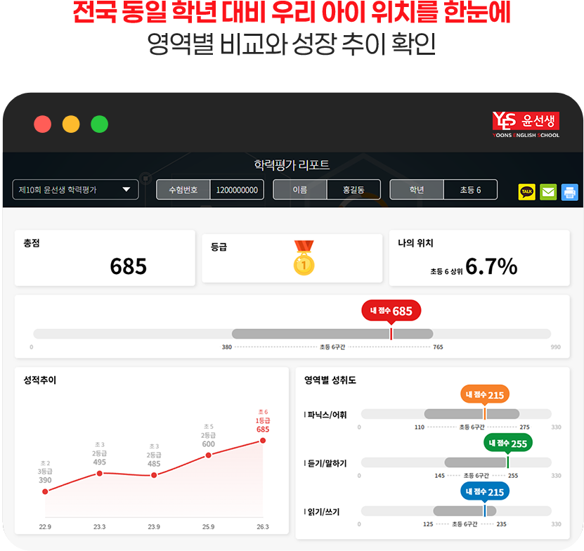 전국 동일 학년 대비 우리 아이 위치를 한눈에, 영역별 비교와 성장 추이 확인