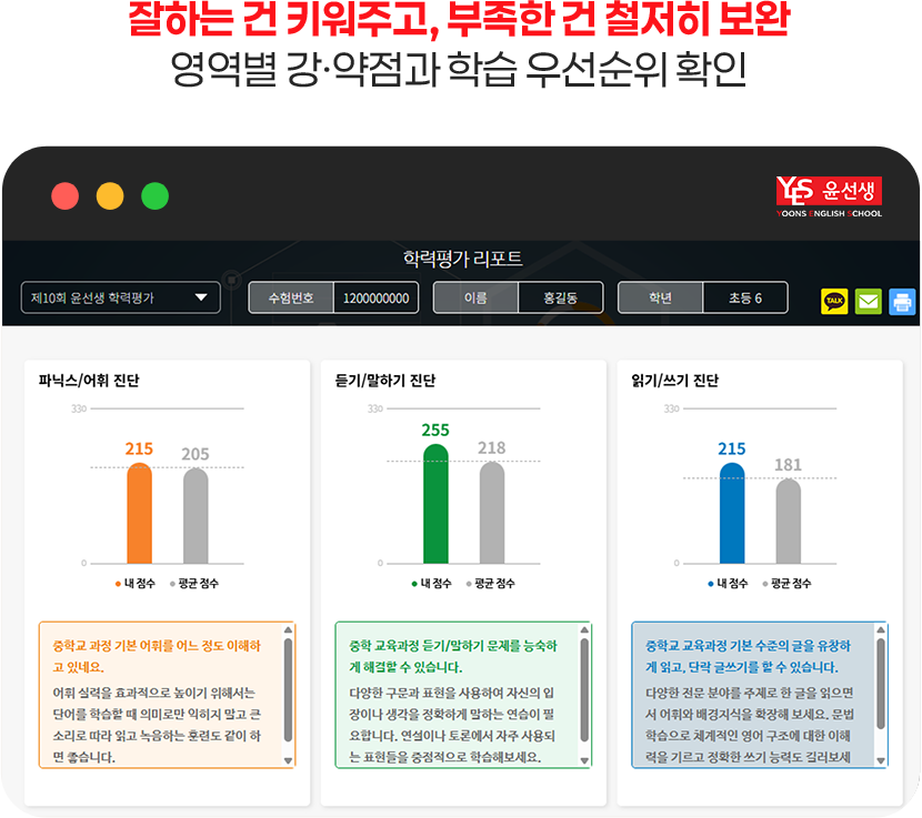 잘하는 건 키워주고 부족한 건 철저히 보완, 영역별 강·약점과 학습 우선순위 확인