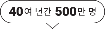 40여 년간 500만 명